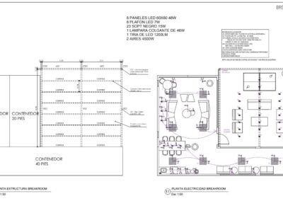 Alimentación eléctrica de contenedores Breakroom/Quietroom